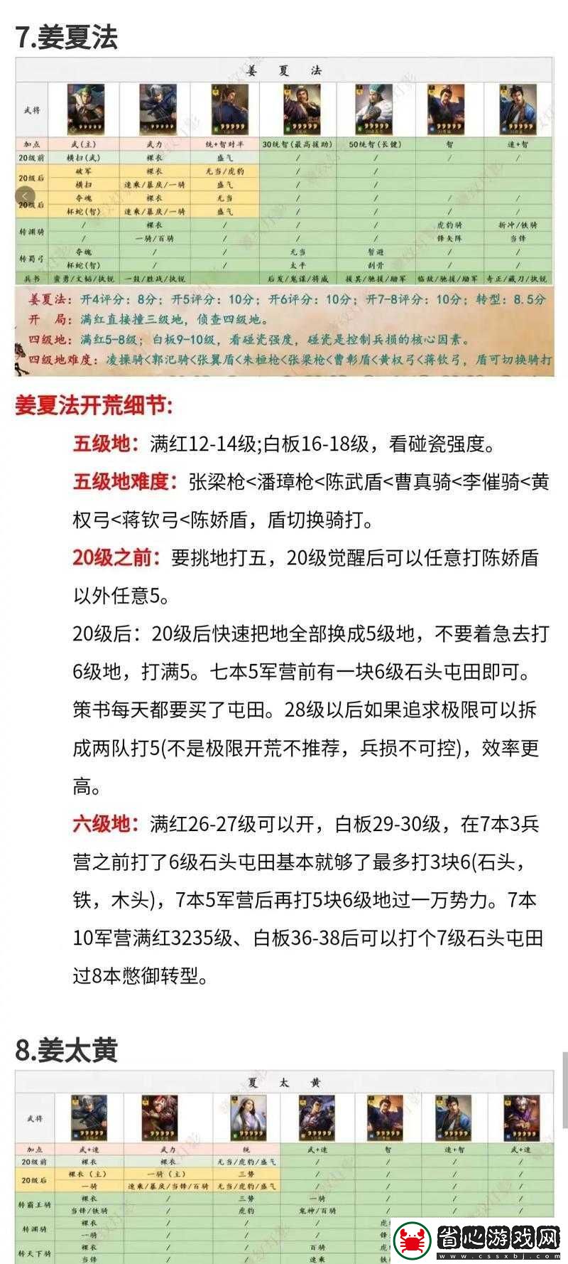 淚目收藏小小三國志主線任務必看！超詳細流程圖解