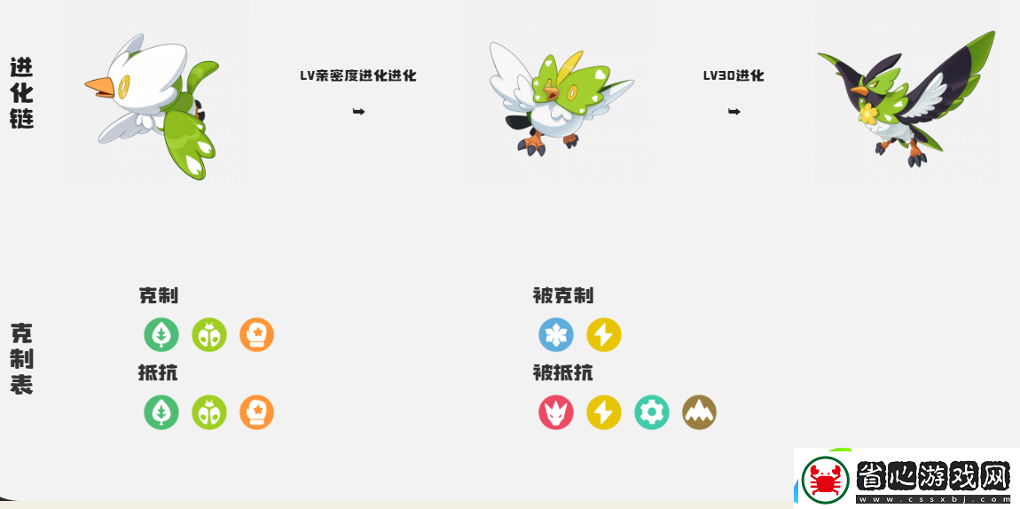 洛克王國