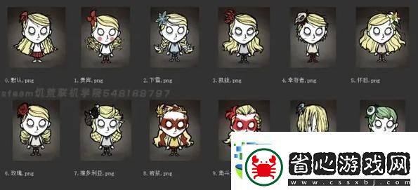 香腸派對豌豆皮膚獲取全攻略