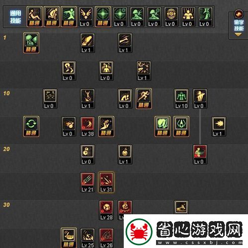 DNF街霸深度攻略屬性堆砌秘籍助你稱霸戰場！