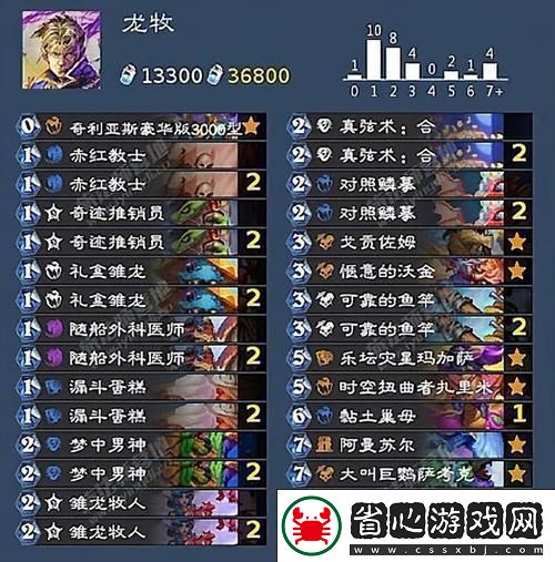爐石傳說月末沖傳說