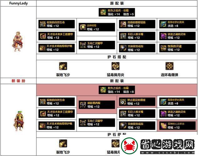 DNF街霸深度攻略屬性堆砌秘籍助你稱霸戰場！
