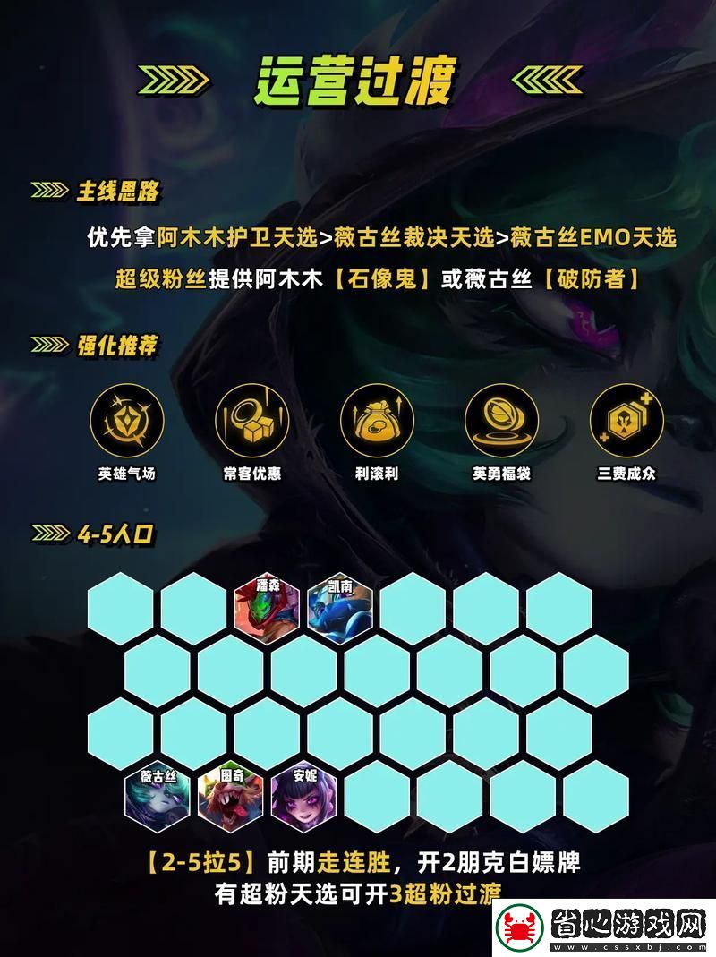 金鏟鏟薇古絲出裝秘籍-解鎖戰斗力飆升的終極奧義