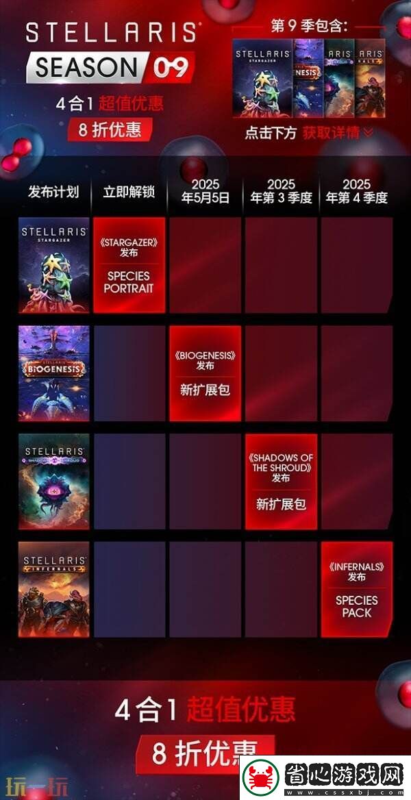 群星第九季DLC季票“Stellaris