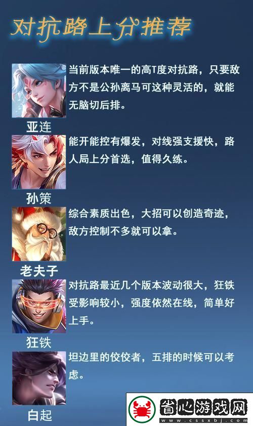 王者榮耀對抗路支援秘籍