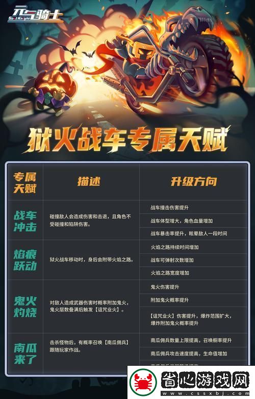 元氣騎士532