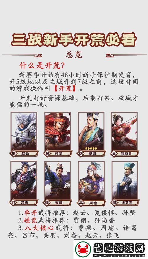 王平領銜-三國志戰棋版最強陣容搭配揭秘