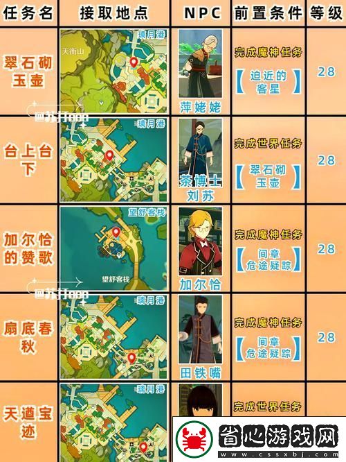 探索原神