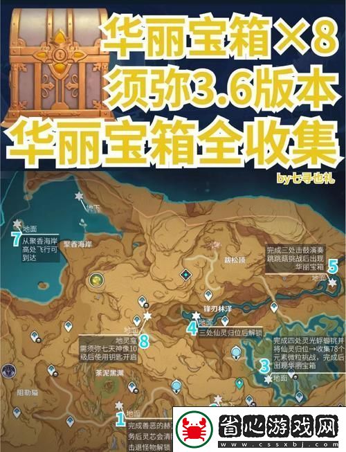 火之神殿的寶藏秘境