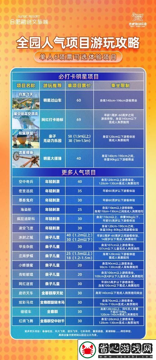 我的勇者七彩甜甜圈